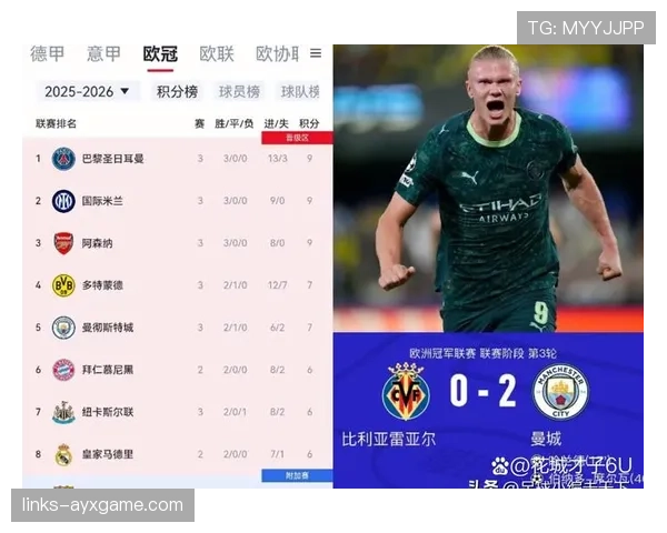 姆巴佩与哈兰德射门效率的单点驱动特征及其成因分析 姆巴佩与哈兰德射门效率的单点驱动特征及其成因分析