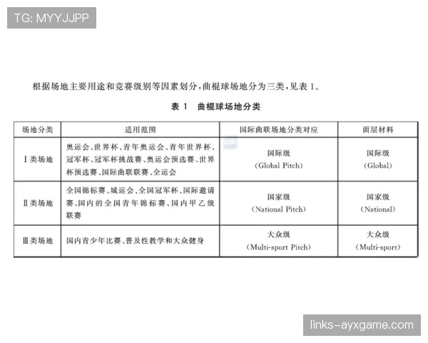 弃权规则:判定条件与赛果处理(一般记3比0) 弃权规则:判定条件与赛果处理(一般记3比0)