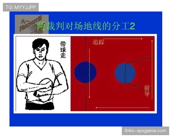 新手必看:篮球比赛中拉人犯规的判罚标准与简单解读 新手必看:篮球比赛中拉人犯规的判罚标准与简单解读